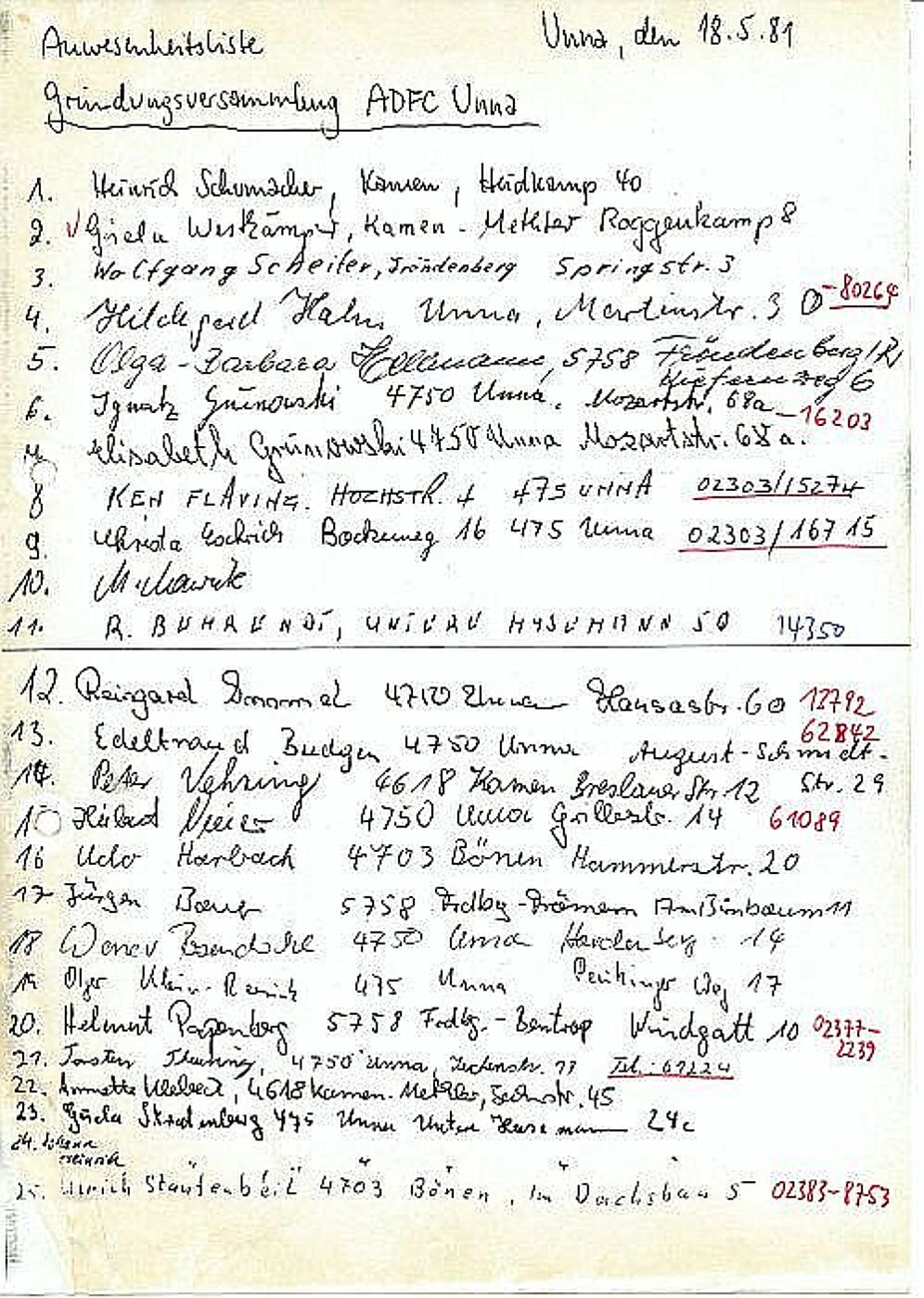 Gründungsversammlung 1981